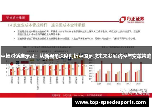 中场对话启示录：从新视角深度剖析中国足球未来发展路径与变革策略