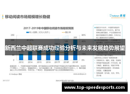 新西兰中超联赛成功经验分析与未来发展趋势展望