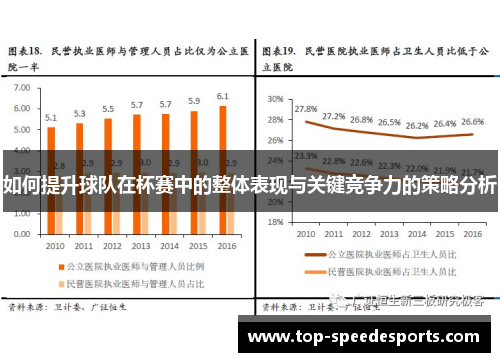 如何提升球队在杯赛中的整体表现与关键竞争力的策略分析