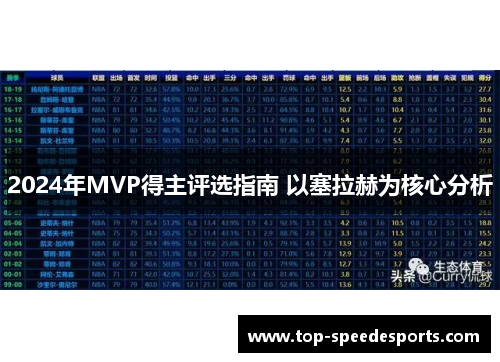 2024年MVP得主评选指南 以塞拉赫为核心分析
