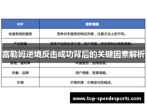 富勒姆逆境反击成功背后的关键因素解析