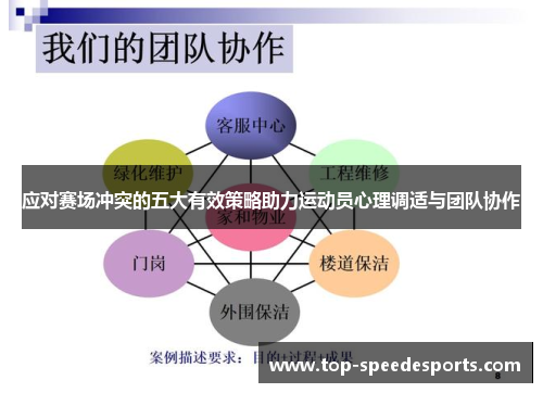 应对赛场冲突的五大有效策略助力运动员心理调适与团队协作